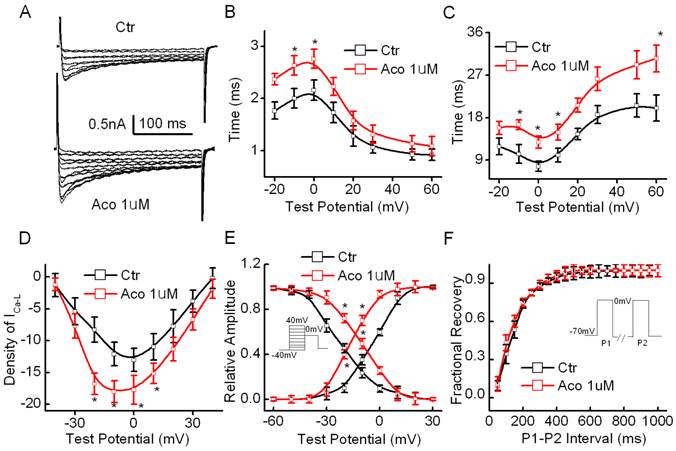 Int J Med Sci Image