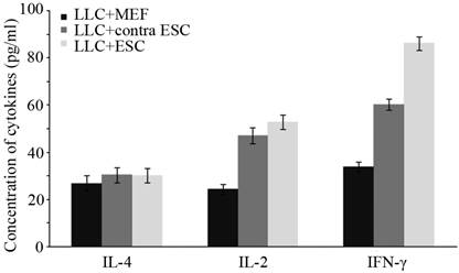 Int J Med Sci Image