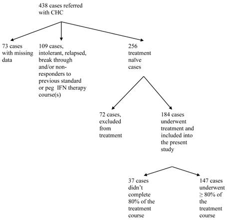 Int J Med Sci Image