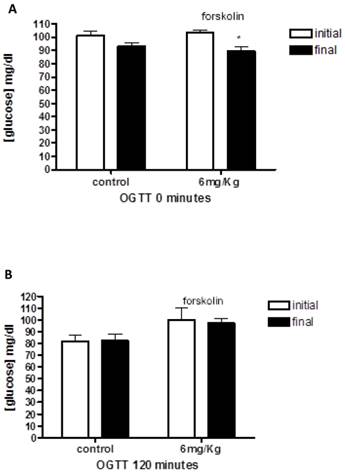 Int J Med Sci Image