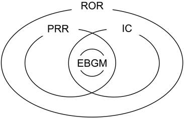 Int J Med Sci Image