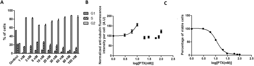 Int J Med Sci Image