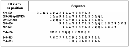 Int J Med Sci Image