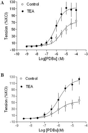 Int J Med Sci Image