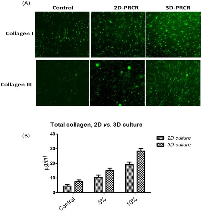 Int J Med Sci Image