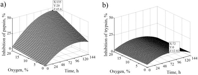 Int J Med Sci Image