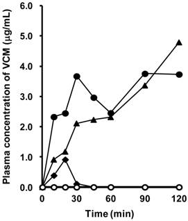 Int J Med Sci Image