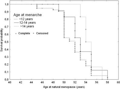 Int J Med Sci Image