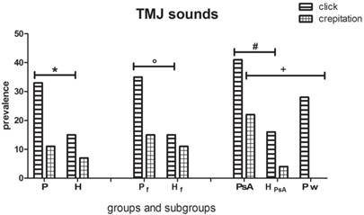 Int J Med Sci Image