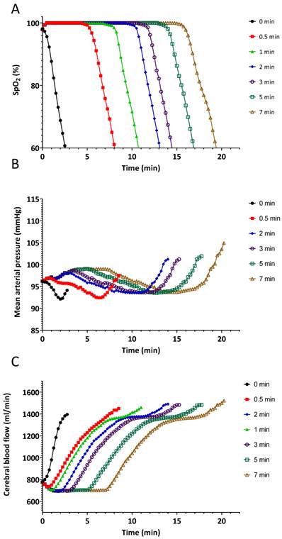 Int J Med Sci Image