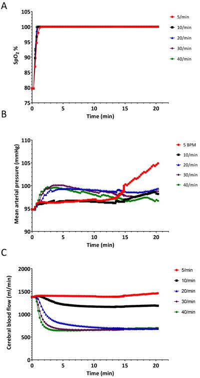 Int J Med Sci Image