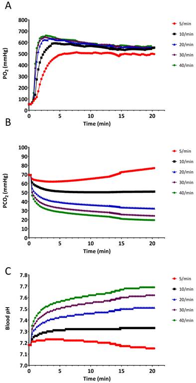 Int J Med Sci Image