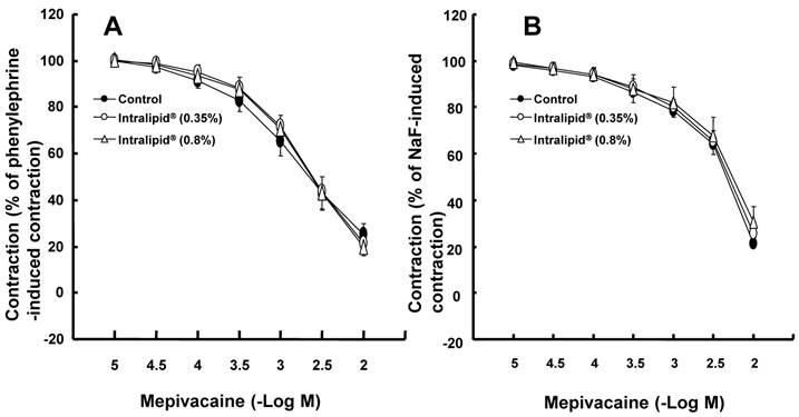 Int J Med Sci Image