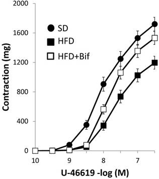 Int J Med Sci Image