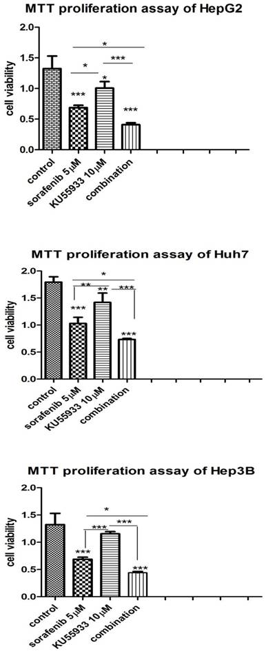 Int J Med Sci Image