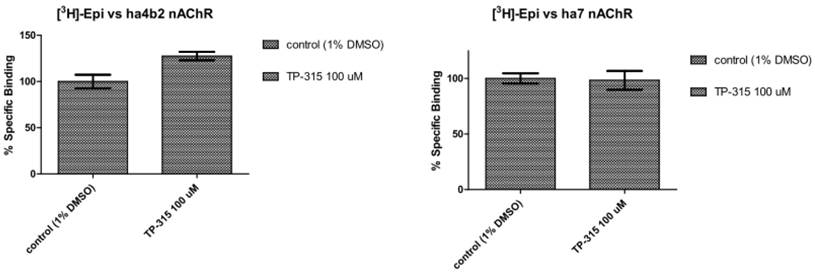 Int J Med Sci Image