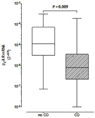 Int J Med Sci Image