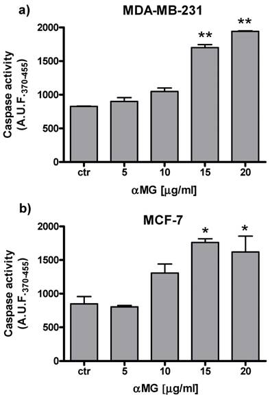 Int J Med Sci Image