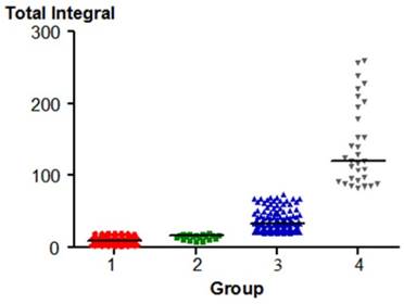 Int J Med Sci Image