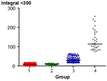 Int J Med Sci Image