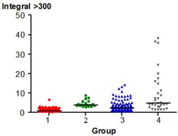 Int J Med Sci Image