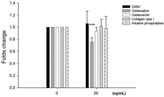 Int J Med Sci Image