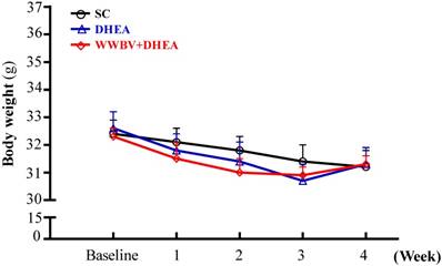 Int J Med Sci Image