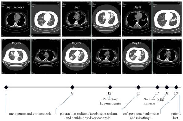 Int J Med Sci Image