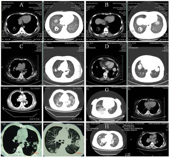 Int J Med Sci Image