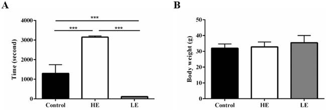 Int J Med Sci Image