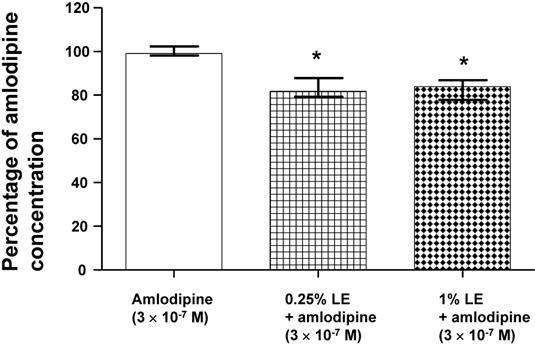 Int J Med Sci Image