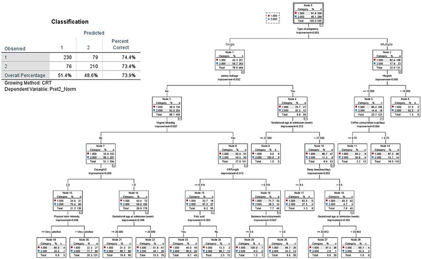 Int J Med Sci Image