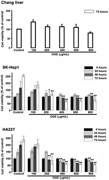 Int J Med Sci Image