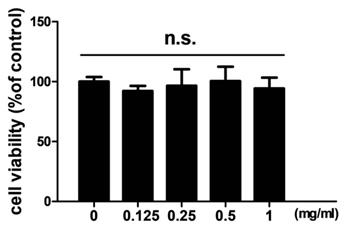 Int J Med Sci Image