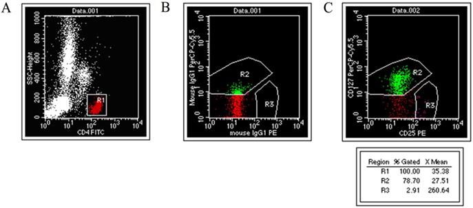 Int J Med Sci Image