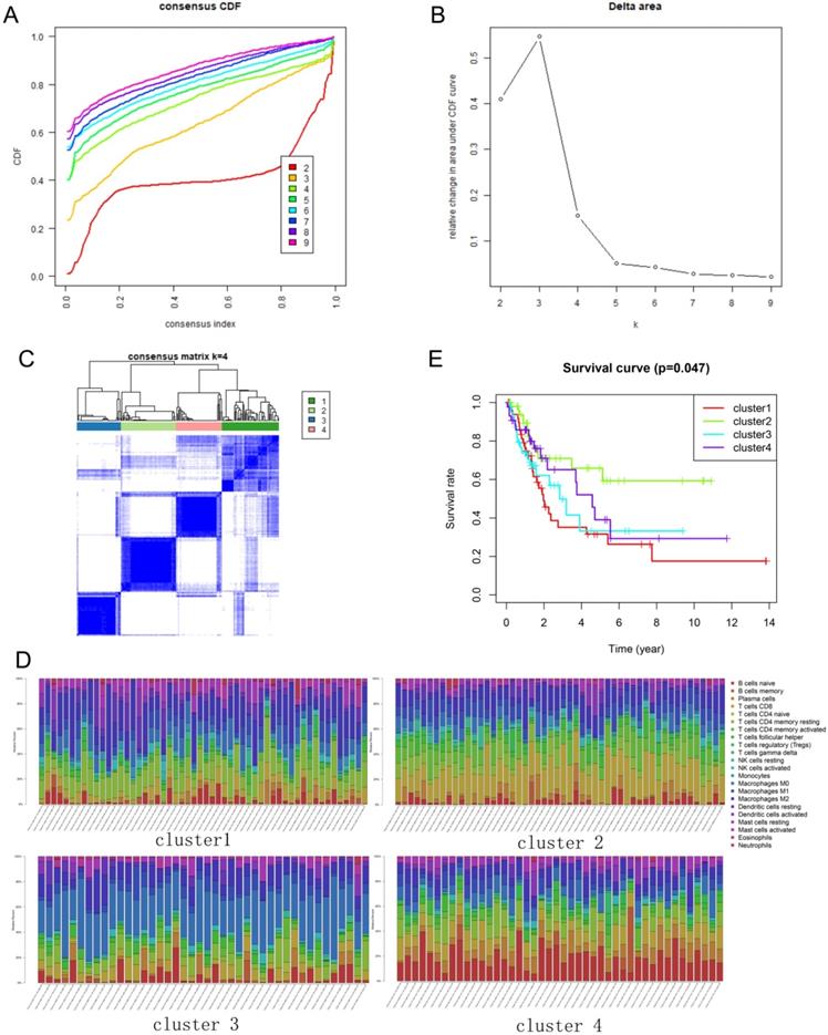 Int J Med Sci Image