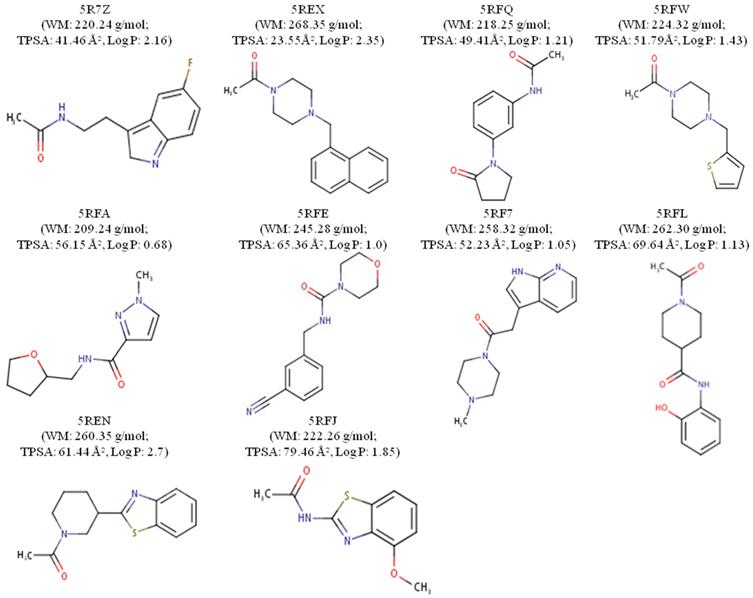 Int J Med Sci Image