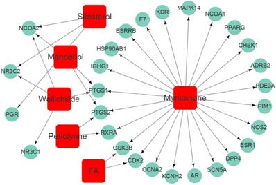 Int J Med Sci Image