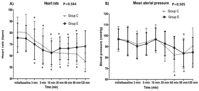 Int J Med Sci Image