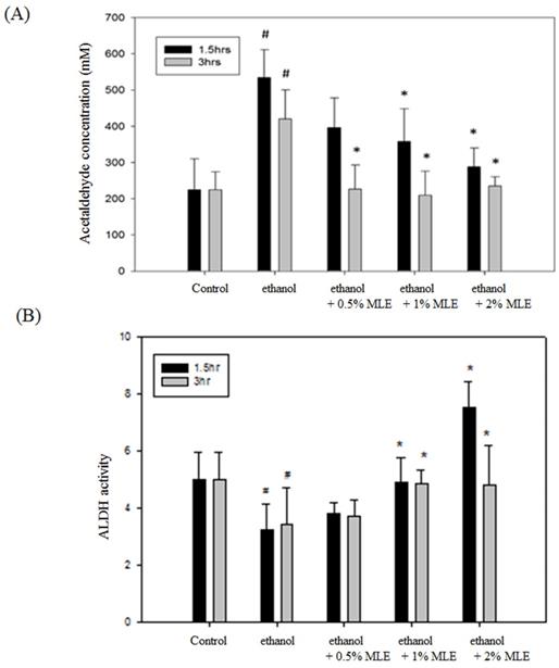 Int J Med Sci Image