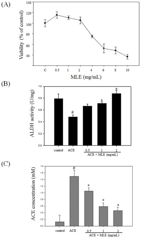 Int J Med Sci Image