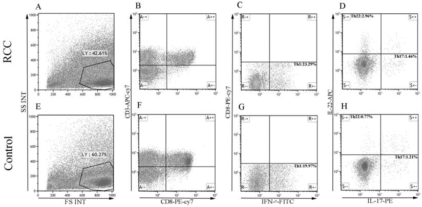 Int J Med Sci Image