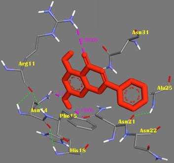 Int J Med Sci Image