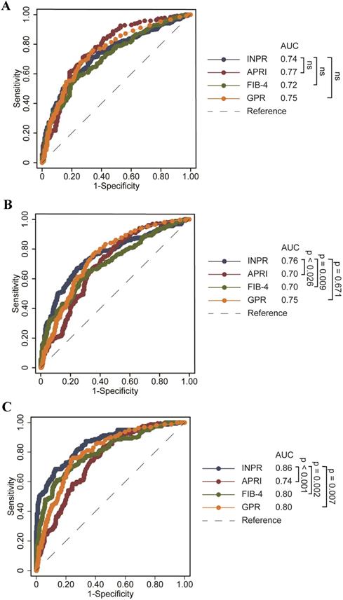 Int J Med Sci Image