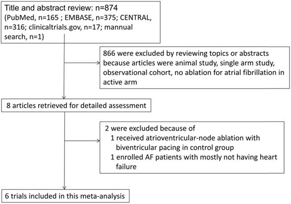 Int J Med Sci Image