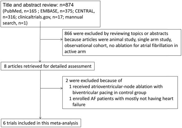 Int J Med Sci Image