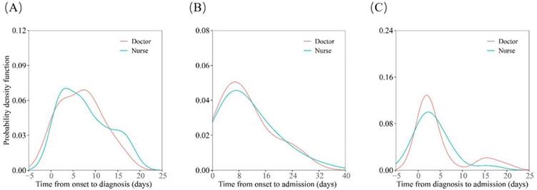 Int J Med Sci Image