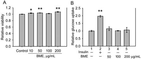 Int J Med Sci Image