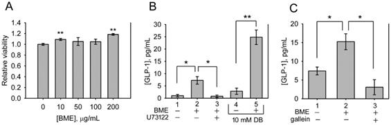 Int J Med Sci Image