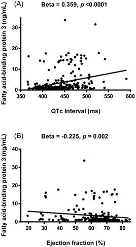 Int J Med Sci Image